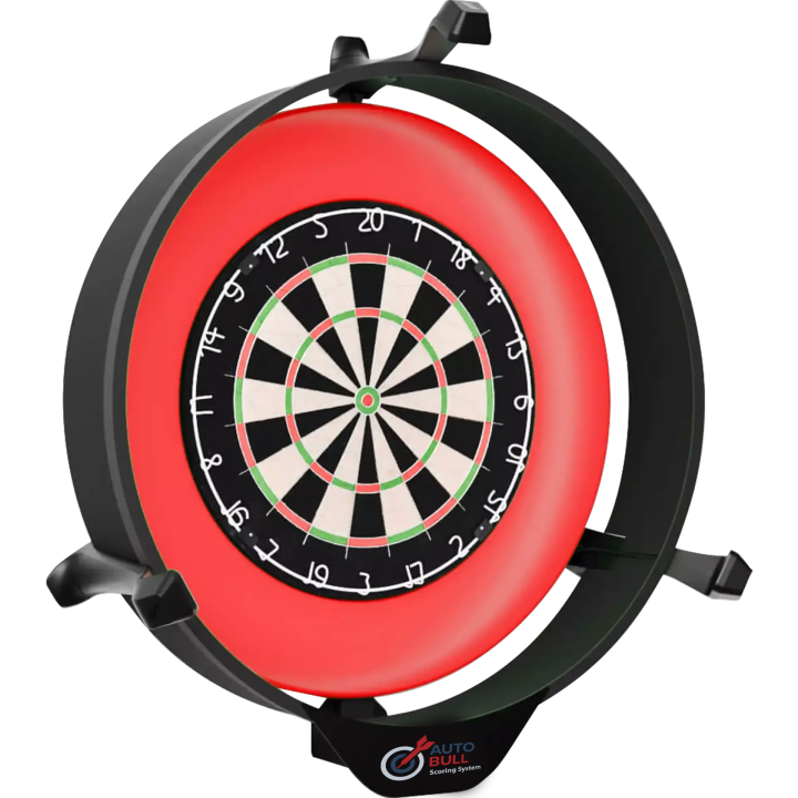 AutoBull Base – Das Erkennungssystem für dein Setup